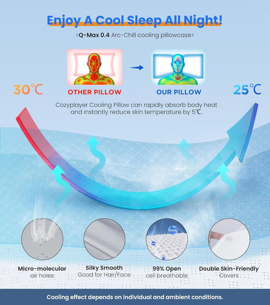 Cervical Memory Foam Pillow for Neck Pain Relief, Butterfly Ergonomic Orthopedic Contour Bed Pillows for Side Back Sleepers