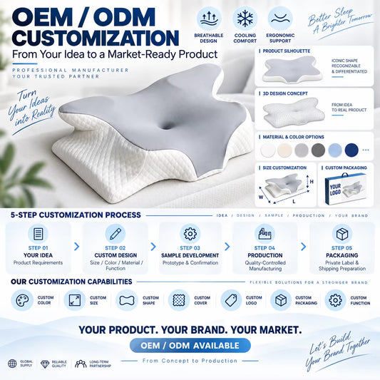 Memory Foam Pillow Custom Print Breathable and Cooling Medical Ergonomic Sleeping Cervical Orthopedic Neck Bed for Sleeping